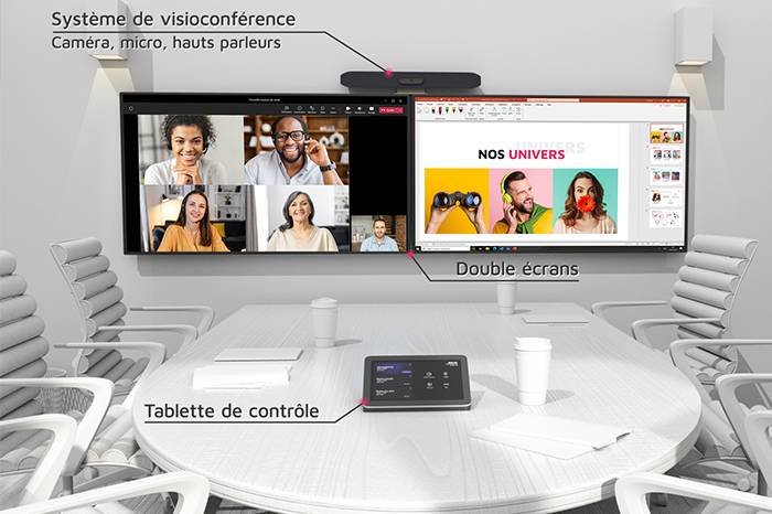 salle_autonome_ou_systeme_BYOD_BYOM_que_choisir_1 salle_autonome_ou_systeme_BYOD_BYOM_que_choisir_1