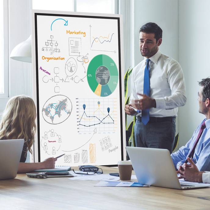 secteurs-acitvites-corporate-ODIWI secteurs-acitvites-corporate-ODIWI