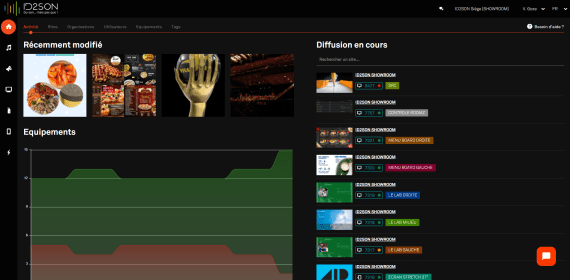 Plateforme de pilotage ID Play