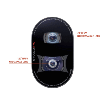 Système de visioconférence Poly X70